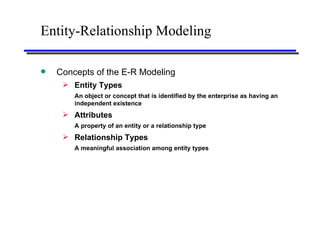 Entity-Relationship Modeling Concepts of the E-R Modeling Entity Types An object or concept that is identified by the enterprise as having an independent existence Attributes A property of an entity or a relationship type Relationship Types A meaningful association among entity types 