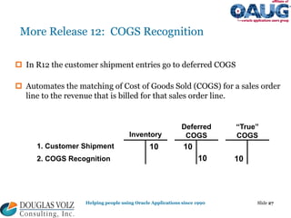 Overview_of_Oracle_Discrete_Costing_for_MFG_v2.ppt