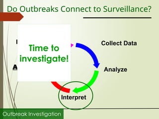 overview of outbreak and investigation.pptx