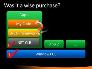 Overview Of Parallel Development -  Ericnel