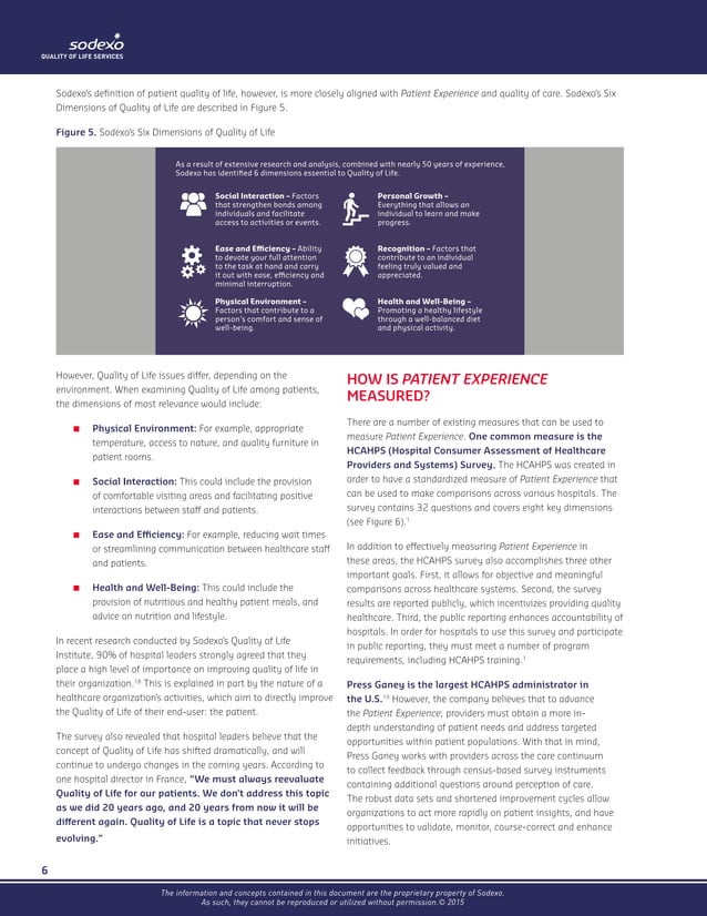 Overview of Patient Experience Definitions and Measurement Tools