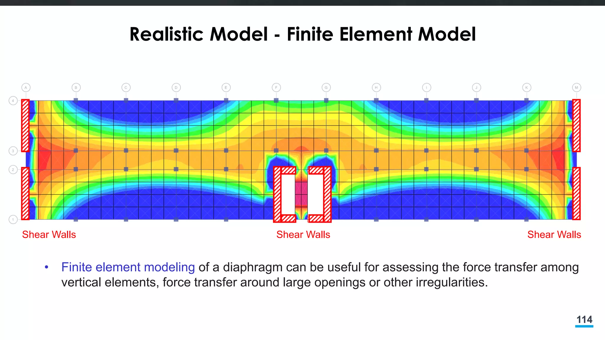 114
Realistic Model - Finite Element Model
• Finite element modeling of a diaphragm can be useful for assessing the force transfer among
vertical elements, force transfer around large openings or other irregularities.
Shear WallsShear Walls Shear Walls
 