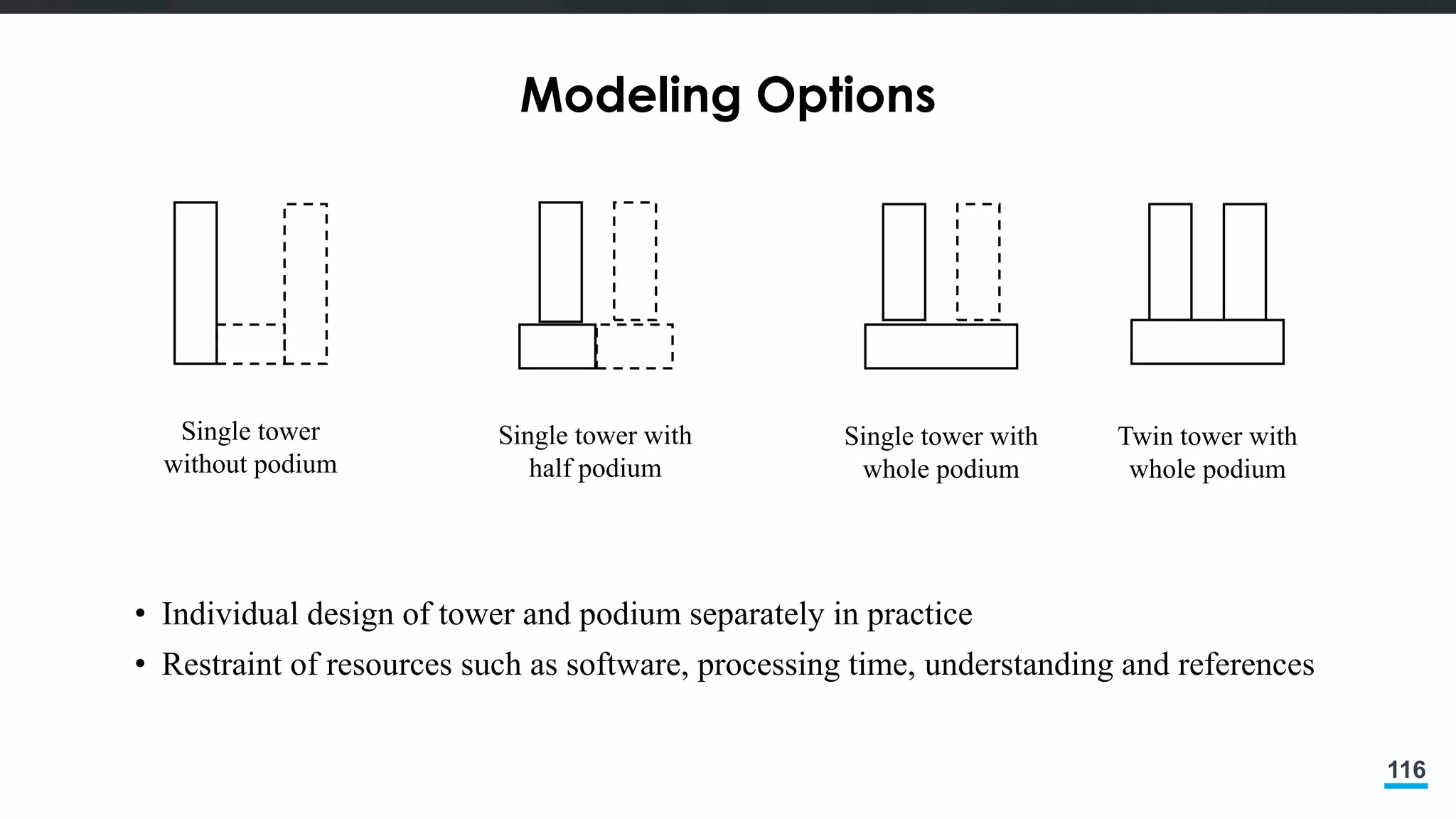 116
Modeling Options
• Individual design of tower and podium separately in practice
• Restraint of resources such as software, processing time, understanding and references
Single tower
without podium
Single tower with
half podium
Single tower with
whole podium
Twin tower with
whole podium
 