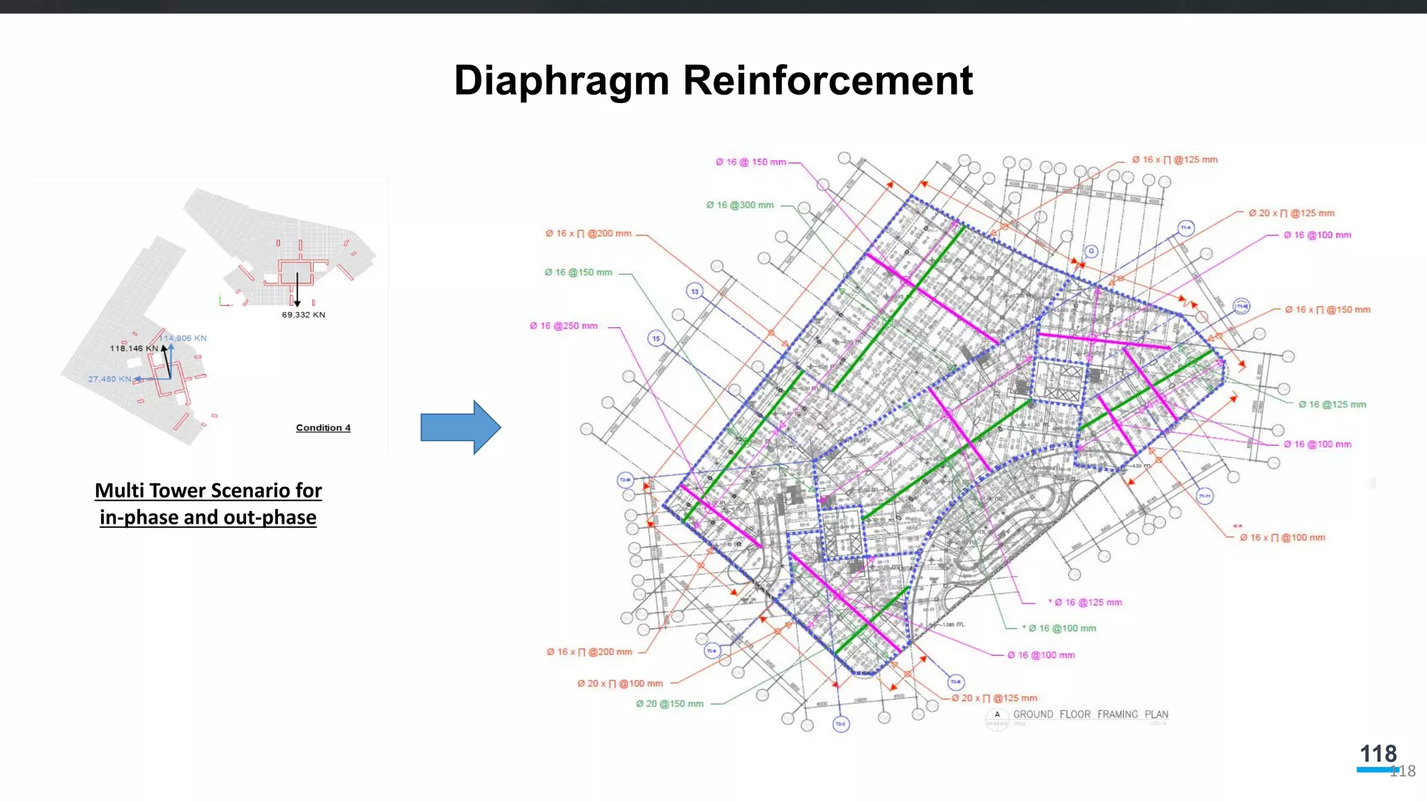 118
Diaphragm Reinforcement
118
Multi Tower Scenario for
in-phase and out-phase
 