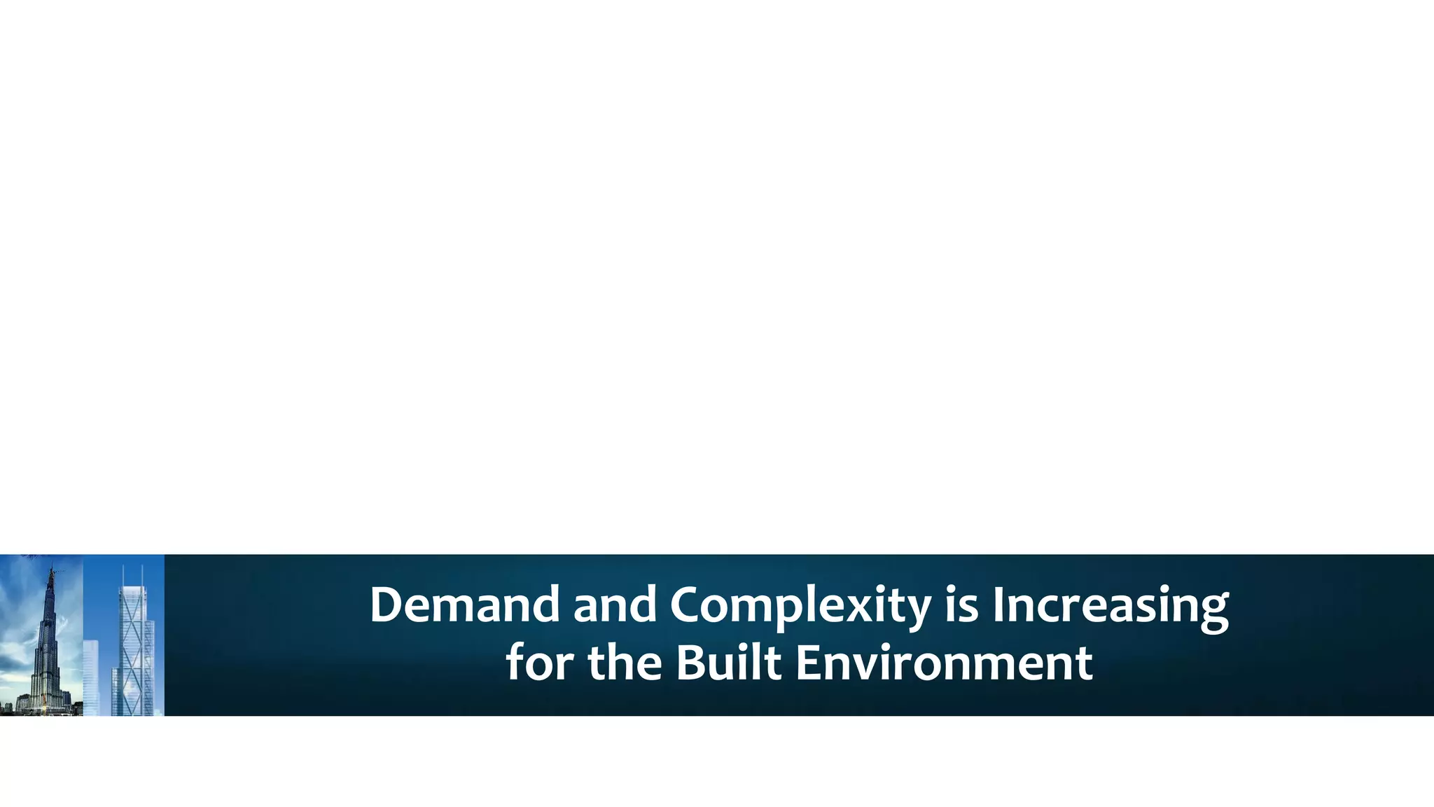 Demand and Complexity is Increasing
for the Built Environment
 
