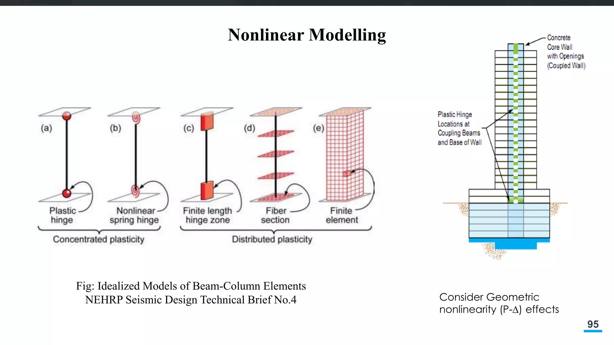 95
Nonlinear Modelling
Fig: Idealized Models of Beam-Column Elements
NEHRP Seismic Design Technical Brief No.4 Consider Geometric
nonlinearity (P-∆) effects
 