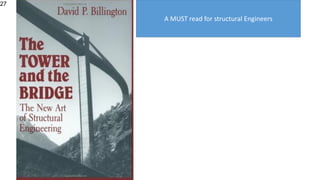 Overview of Performance Based Design and AIT Experience | PDF