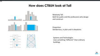 Overview of Performance Based Design and AIT Experience | PDF
