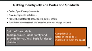 Overview of Performance Based Design and AIT Experience | PDF