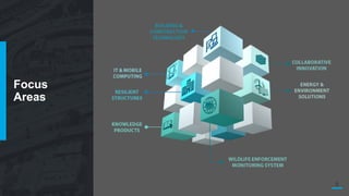 Overview of Performance Based Design and AIT Experience | PDF