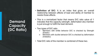 Overview of Performance Based Design and AIT Experience | PDF