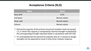 Overview of Performance Based Design and AIT Experience | PDF