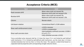 Overview of Performance Based Design and AIT Experience | PDF