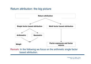 Graph Performance Attribution Overview of Performance Attribution | PDF