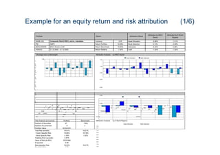 Overview of Performance Attribution | PDF