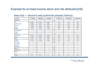 Overview of Performance Attribution | PDF