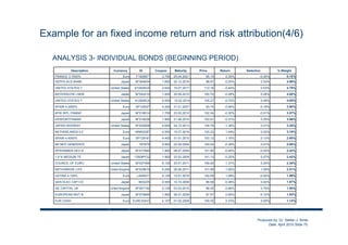 Overview of Performance Attribution | PDF