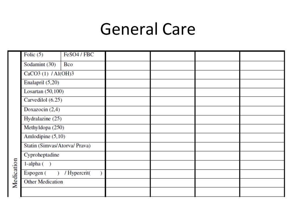 Peritoneal Dialysis Log Sheet