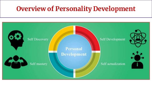 Personality Development Process – KGSN