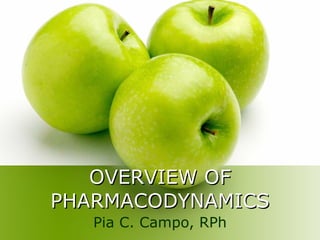 OVERVIEW OF PHARMACODYNAMICS Pia C. Campo, RPh 
