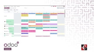 Odoo Software Module Chart Overview of Planning Module Dashboard in Odoo 18 | PPTX