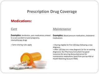 Prescription Drug Coverage
Medications:
Cure
Examples: Antibiotics, pain medications related
to a care accident or post pregnancy,
chemotherapy drugs
+ Same sharing rules apply
Maintenance
Examples: Blood pressure medication, cholesterol
medications
+ Sharing eligible for first 120 days following a new
diagnosis
+ After 120 days on a new diagnosis (or for an existing
diagnosis): Our Pharmacy Consultant has good
resources for securing discounted prices for
maintenance medications (paid from pre-tax HSA or
Health Matching Account HMA)
 