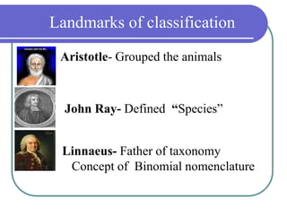 Landmarks of classification
Aristotle- Grouped the animals

 John Ray- Defined “Species”
Linnaeus- Father of taxonomy
Concept of Binomial nomenclature
 
