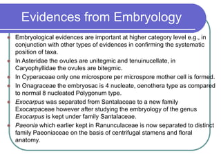 Evidences from Embryology
 Embryological evidences are important at higher category level e.g., in
conjunction with other types of evidences in confirming the systematic
position of taxa.
 In Asteridae the ovules are unitegmic and tenuinucellate, in
Caryophyllidae the ovules are bitegmic.
 In Cyperaceae only one microspore per microspore mother cell is formed.
 In Onagraceae the embryosac is 4 nucleate, oenothera type as compared
to normal 8 nucleated Polygonum type.
 Exocarpus was separated from Santalaceae to a new family
Exocarpaceae however after studying the embryology of the genus
Exocarpus is kept under family Santalaceae.
 Paeonia which earlier kept in Ranunculaceae is now separated to distinct
family Paeoniaceae on the basis of centrifugal stamens and floral
anatomy.
 