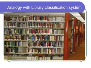 Analogy with Library classification system
 