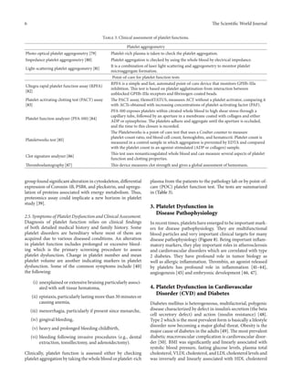 6 The ScientificWorld Journal 
Table 3: Clinical assessment of platelet functions. 
Platelet aggregometry 
Photo-optical platelet aggregometry [79] Platelet-rich plasma is taken to check the platelet aggregation. 
Impedance platelet aggregometry [80] Platelet aggregation is checked by using the whole blood by electrical impedance. 
Light-scattering platelet aggregometry [81] It is a combination of laser light scattering and aggregometry to monitor platelet 
microaggregate formation. 
Point-of-care for platelet function tests 
Ultegra rapid platelet function assay (RPFA) 
[82] 
RPFA is a simple and fast, automated point-of-care device that monitors GPIIb-IIIa 
inhibition.This test is based on platelet agglutination from interaction between 
unblocked GPIIb-IIIa receptors and fibrinogen-coated beads. 
Platelet-activating clotting test (PACT) assay 
[83] 
The PACT assay, HemoSTATUS, measures ACT without a platelet activator, comparing it 
with ACTs obtained with increasing concentrations of platelet-activating factor (PAF). 
Platelet function analyzer (PFA-100) [84] 
PFA-100 exposes platelets within citrated whole blood to high shear stress through a 
capillary tube, followed by an aperture in a membrane coated with collagen and either 
ADP or epinephrine.The platelets adhere and aggregate until the aperture is occluded, 
and the time to this closure is recorded. 
Plateletworks test [85] 
The Plateletworks is a point-of-care test that uses a Coulter counter to measure 
platelet-count ratio, red blood cell count, hemoglobin, and hematocrit. Platelet count is 
measured in a control sample in which aggregation is prevented by EDTA and compared 
with the platelet count in an agonist-stimulated (ADP or collagen) sample. 
Clot signature analyzer [86] This test uses nonanticoagulated whole blood and can measure several aspects of platelet 
function and clotting properties. 
Thromboelastography [87] This device measures clot strength and gives a global assessment of hemostasis. 
group found significant alteration in cytoskeleton, differential 
expression of Coronin-1B, PSB8, and pleckstrin, and upregu-lation 
of proteins associated with energy metabolism. Thus, 
proteomics assay could implicate a new horizon in platelet 
study [39]. 
2.5. Symptoms of PlateletDysfunction and Clinical Assessment. 
Diagnosis of platelet function relies on clinical findings 
of both detailed medical history and family history. Some 
platelet disorders are hereditary where most of them are 
acquired due to various diseased conditions. An alteration 
in platelet function includes prolonged or excessive bleed-ing 
which is the primary screening procedure to assess 
platelet dysfunction. Change in platelet number and mean 
platelet volume are another indicating markers in platelet 
dysfunction. Some of the common symptoms include [40] 
the following: 
(i) unexplained or extensive bruising particularly associ-ated 
with soft tissue hematoma, 
(ii) epistaxis, particularly lastingmore than 30minutes or 
causing anemia, 
(iii) menorrhagia, particularly if present since menarche, 
(iv) gingival bleeding, 
(v) heavy and prolonged bleeding childbirth, 
(vi) bleeding following invasive procedures (e.g., dental 
extraction, tonsillectomy, and adenoidectomy). 
Clinically, platelet function is assessed either by checking 
platelet aggregation by taking the whole blood or platelet-rich 
plasma from the patients to the pathology lab or by point-of-care 
(POC) platelet function test. The tests are summarized 
in (Table 3). 
3. Platelet Dysfunction in 
Disease Pathophysiology 
In recent times, platelets have emerged to be importantmark-ers 
for disease pathophysiology. They are multifunctional 
blood particles and very important clinical targets for many 
disease pathophysiology (Figure 8). Being important inflam-matory 
markers, they play important roles in atherosclerosis 
and cardiovascular disorders which are correlated with type 
2 diabetes. They have profound role in tumor biology as 
well as allergic inflammation. Thrombin, an agonist released 
by platelets has profound role in inflammation [41–44], 
angiogenesis [45] and embryonic development [46, 47]. 
4. Platelet Dysfunction in Cardiovascular 
Disorder (CVD) and Diabetes 
Diabetes mellitus is heterogeneous, multifactorial, polygenic 
disease characterized by defect in insulin’s secretion (the beta 
cell secretory defect) and action (insulin resistance) [48]. 
Type 2 which is themost prevalent formis basically a lifestyle 
disorder now becoming a major global threat. Obesity is the 
major cause of diabetes in the adults [49]. The most prevalent 
diabetic macrovascular complication is cardiovascular disor-der 
[50]. BMI was significantly and linearly associated with 
systolic blood pressure, fasting glucose levels, plasma total 
cholesterol,VLDL cholesterol, and LDL cholesterol levels and 
was inversely and linearly associated with HDL cholesterol 
 