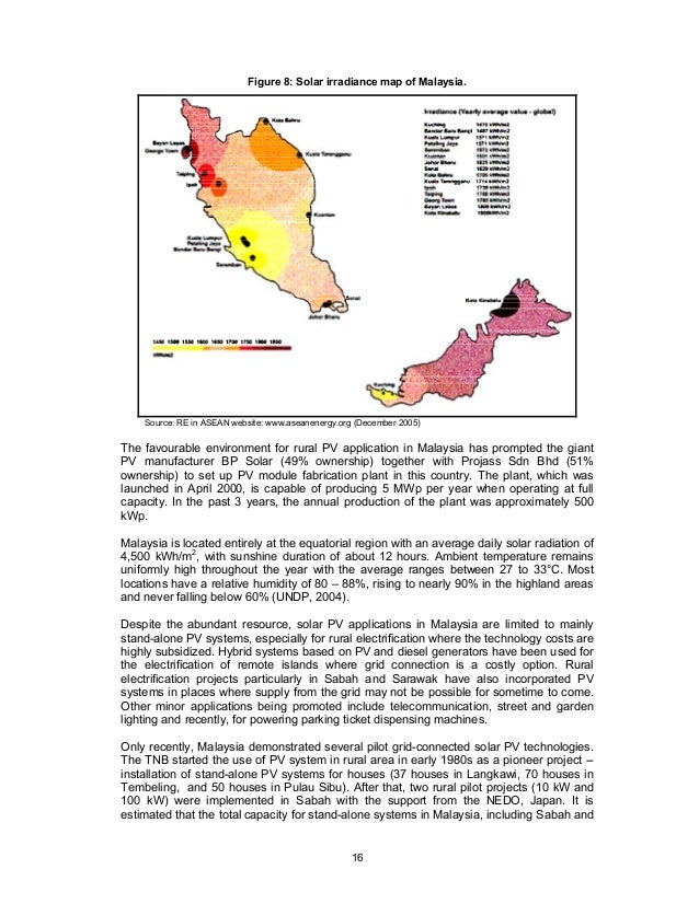 Solar FiT Malaysia - EcoSensa - Overview of policy for the ...