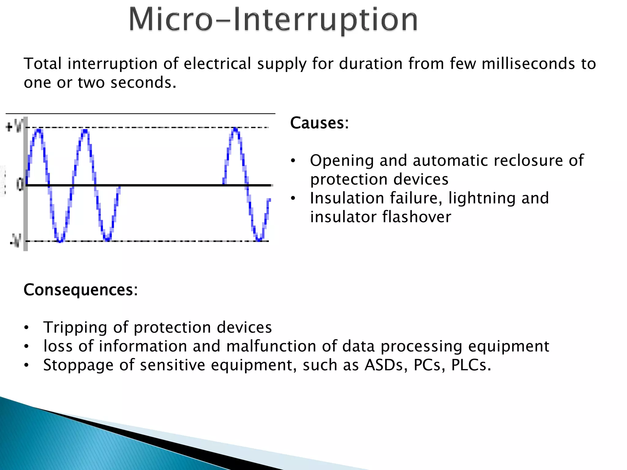 Total interruption of electrical supply for duration from few milliseconds to one or two seconds. 
Causes: 
•Opening and automatic reclosure of protection devices 
•Insulation failure, lightning and insulator flashover 
Consequences: 
•Tripping of protection devices 
•loss of information and malfunction of data processing equipment 
•Stoppage of sensitive equipment, such as ASDs, PCs, PLCs.  