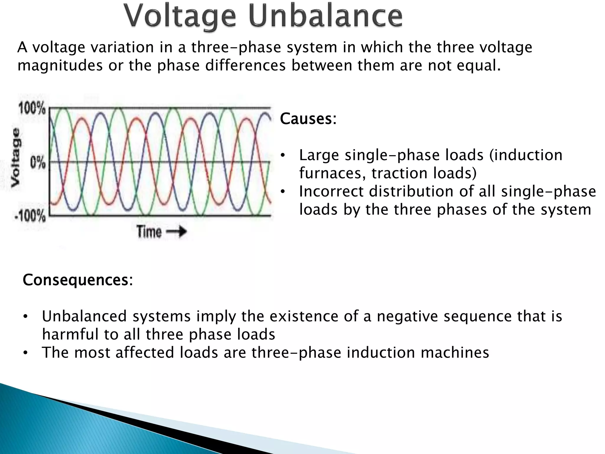 Causes: 
•Large single-phase loads (induction furnaces, traction loads) 
•Incorrect distribution of all single-phase loads by the three phases of the system 
Consequences: 
•Unbalanced systems imply the existence of a negative sequence that is harmful to all three phase loads 
•The most affected loads are three-phase induction machines A voltage variation in a three-phase system in which the three voltage magnitudes or the phase differences between them are not equal.  