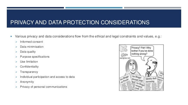 Overview of privacy and data protection considerations for DEVELOP