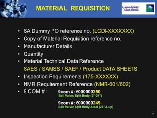 Overview of Proc Process (Presented to SA).ppt