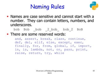 Naming Rules
 Names are case sensitive and cannot start with a
number. They can contain letters, numbers, and
underscores.
bob Bob _bob _2_bob_ bob_2 BoB
 There are some reserved words:
and, assert, break, class, continue,
def, del, elif, else, except, exec,
finally, for, from, global, if, import,
in, is, lambda, not, or, pass, print,
raise, return, try, while
43Overview of Python Programming
2019
 