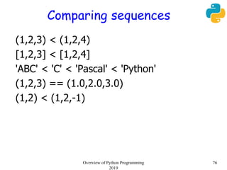 Comparing sequences
(1,2,3) < (1,2,4)
[1,2,3] < [1,2,4]
'ABC' < 'C' < 'Pascal' < 'Python'
(1,2,3) == (1.0,2.0,3.0)
(1,2) < (1,2,-1)
76Overview of Python Programming
2019
 