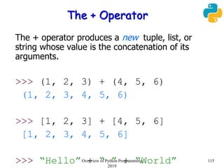 The + Operator
The + operator produces a new tuple, list, or
string whose value is the concatenation of its
arguments.
>>>...