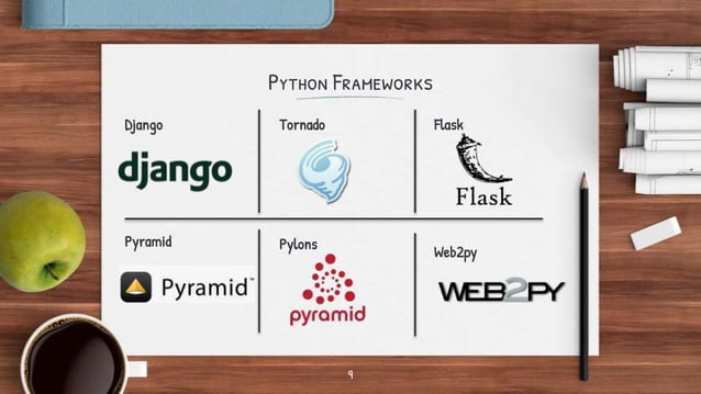 Overview of Python Development | PPT