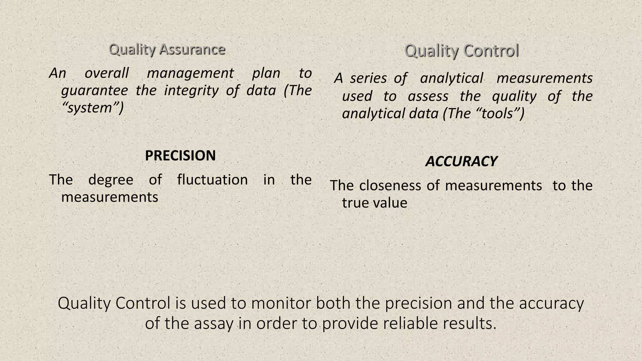 Overview of Quality Control and its implementation in the laboratory ...
