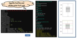 scores<- c(78, 93, 68, 84, 90, 74, 64, 55, 80)
scores
sort(scores)
min(scores)
max(scores)
median(scores)
quantile(scores)
quantile(scores, 0.25)
quantile(scores, 0.75)
quantile(scores, c(0.25, 0.5, 0.75))
fivenum(scores)
summary(scores)
par(mfrow = c(1, 2))
boxplot(scores)
boxplot(scores)
abline(h = min(scores), col = "Blue")
abline(h = max(scores), col = "Yellow")
abline(h = median(scores), col = "Green")
abline(h = quantile(scores, c(0.25, 0.75)), col = "Red")
> scores<- c(78, 93, 68, 84, 90, 74, 64, 55, 80)
> scores
[1] 78 93 68 84 90 74 64 55 80
> sort(scores)
[1] 55 64 68 74 78 80 84 90 93
> min(scores)
[1] 55
> max(scores)
[1] 93
> median(scores)
[1] 78
> quantile(scores)
0% 25% 50% 75% 100%
55 68 78 84 93
> quantile(scores, 0.25)
25%
68
> quantile(scores, 0.75)
75%
84
> quantile(scores, c(0.25, 0.5, 0.75))
25% 50% 75%
68 78 84
> fivenum(scores)
[1] 55 68 78 84 93
> summary(scores)
Min. 1st Qu. Median Mean 3rd Qu. Max.
55.00 68.00 78.00 76.22 84.00 93.00
> par(mfrow = c(1, 2))
> boxplot(scores)
> boxplot(scores)
> abline(h = min(scores), col = "Blue")
> abline(h = max(scores), col = "Yellow")
> abline(h = median(scores), col = "Green")
> abline(h = quantile(scores, c(0.25, 0.75)), col = "Red")
RUN
QuartileAnd Boxand
whisker plots Via R code
 