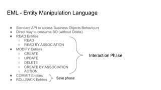 EML - Entity Manipulation Language
● Standard API to access Business Objects Behaviours
● Direct way to consume BO (without Odata)
● READ Entities
○ READ
○ READ BY ASSOCIATION
● MODIFY Entities
○ CREATE
○ UPDATE
○ DELETE
○ CREATE BY ASSOCIATION
○ ACTION
● COMMIT Entities
● ROLLBACK Entities
Interaction Phase
Save phase
 