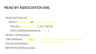 READ BY ASSOCIATION EML
READ ENTITIES OF BDEF
ENTITY EntityName BY _AssociationName
FIELDS ( Field1, Field2.. ) | ALL FIELDS
WITH CORRESPONDING #( keys )
RESULT DATA(travels)
LINK DATA(link)
FAILED DATA(failed)
REPORTED DATA(reported).
Returns Primary key values of source &
target entity instance
 