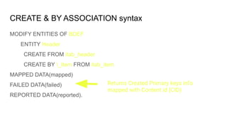 CREATE & BY ASSOCIATION syntax
MODIFY ENTITIES OF BDEF
ENTITY Header
CREATE FROM itab_header
CREATE BY _Item FROM itab_item
MAPPED DATA(mapped)
FAILED DATA(failed)
REPORTED DATA(reported).
Returns Created Primary keys info
mapped with Content id (CID)
 