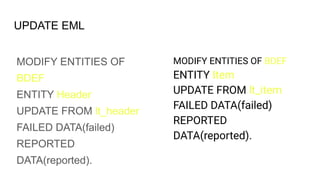 UPDATE EML
MODIFY ENTITIES OF
BDEF
ENTITY Header
UPDATE FROM lt_header
FAILED DATA(failed)
REPORTED
DATA(reported).
MODIFY ENTITIES OF BDEF
ENTITY Item
UPDATE FROM lt_item
FAILED DATA(failed)
REPORTED
DATA(reported).
 