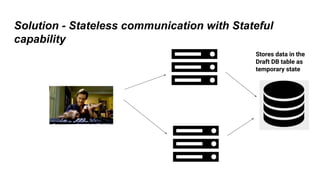 Solution - Stateless communication with Stateful
capability
Stores data in the
Draft DB table as
temporary state
 