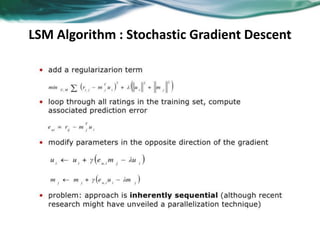 LSM Algorithm : Stochastic Gradient Descent
 