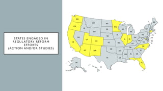 STATES ENGAGED IN
REGULATORY REFORM
EFFORTS
(ACTION AND/OR STUDIES)
 
