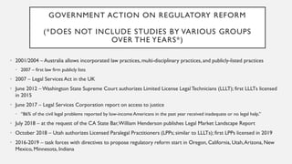 GOVERNMENT ACTION ON REGULATORY REFORM
(*DOES NOT INCLUDE STUDIES BY VARIOUS GROUPS
OVER THE YEARS*)
• 2001/2004 – Austral...