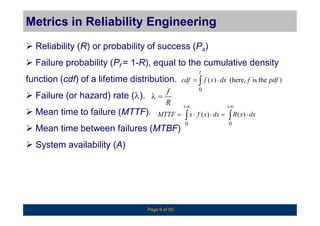 overview of reliability engineering | PDF